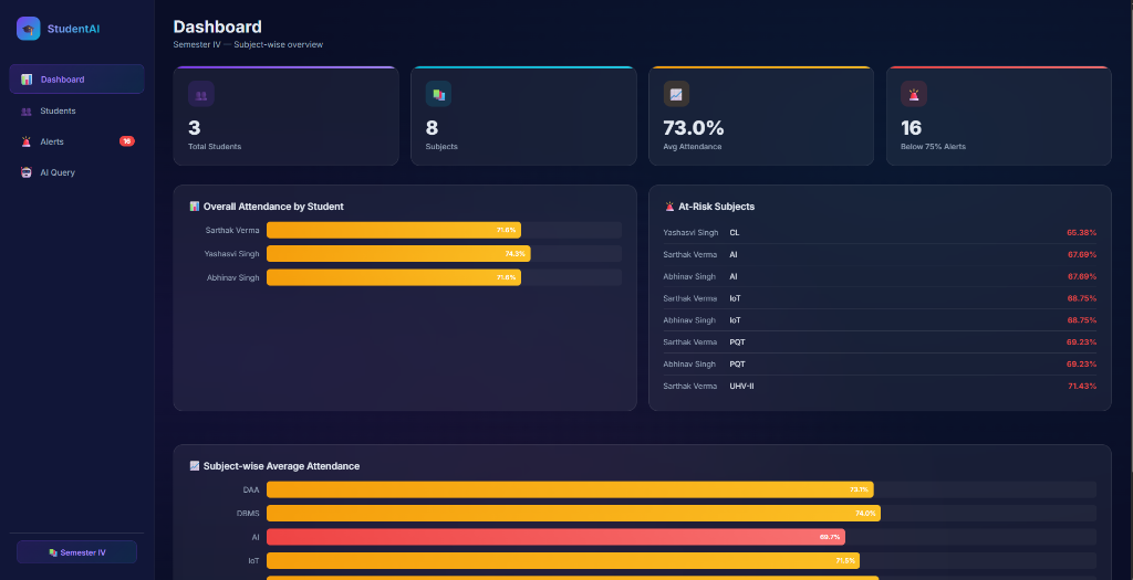 Student Portal Dashboard